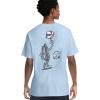 imageChampion Mens Heritage Short Sleeve Tee Mens TShirts Vintage Shirts Mens Tee Shirts GraphicsSpring Sky Blue  Cooked in the Usa